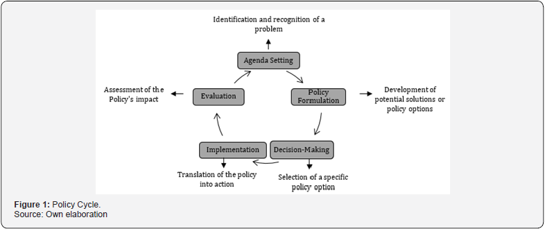 Click here to view Large Figure 1