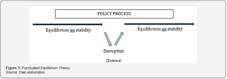Click here to view Large Figure 3