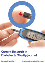 Juniper Publishers Current Research in Diabetes & Obesity Journal
