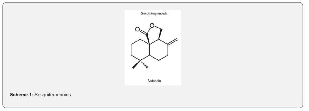 Click here to view Large Figure 1