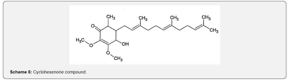 Click here to view Large Figure 6