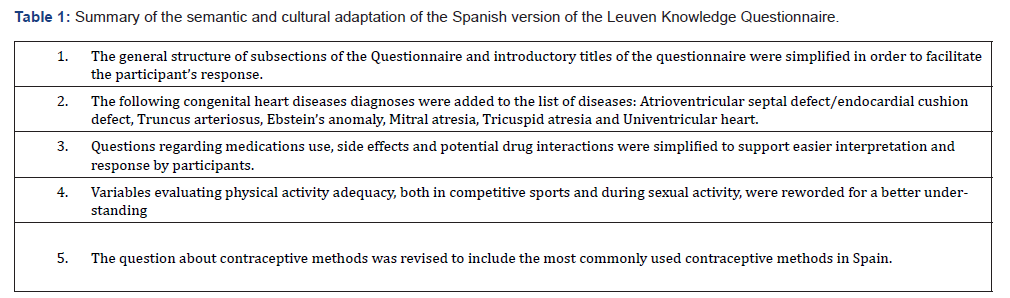 Click here to view Large Table 1