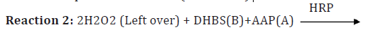 Click here to view Large Figure 2