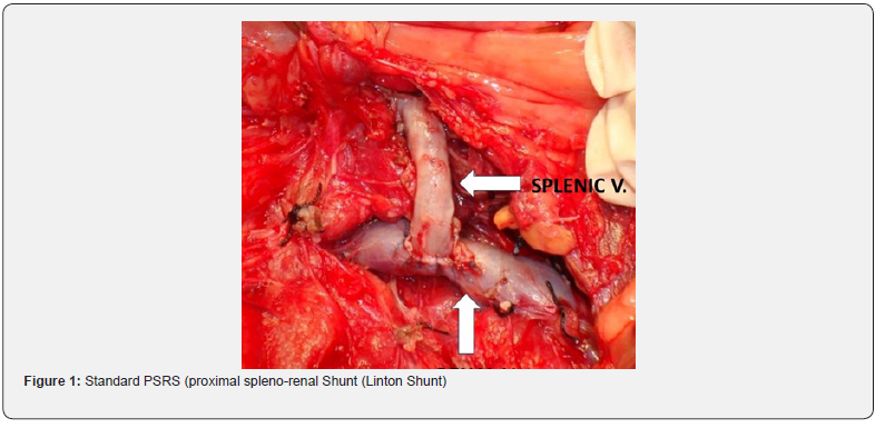 Click here to view Large Figure 1