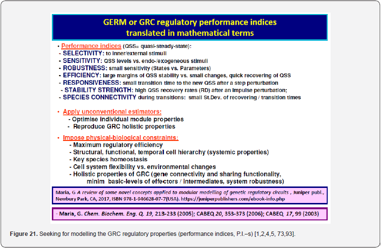 Click here to view Large Figure 21
