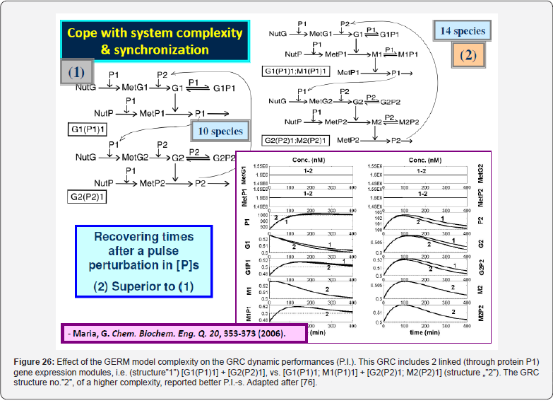 Click here to view Large Figure 26