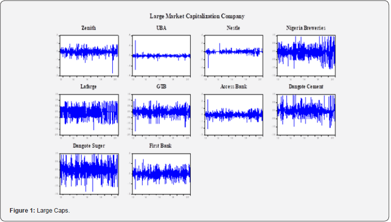 Click here to view Large Figure 1