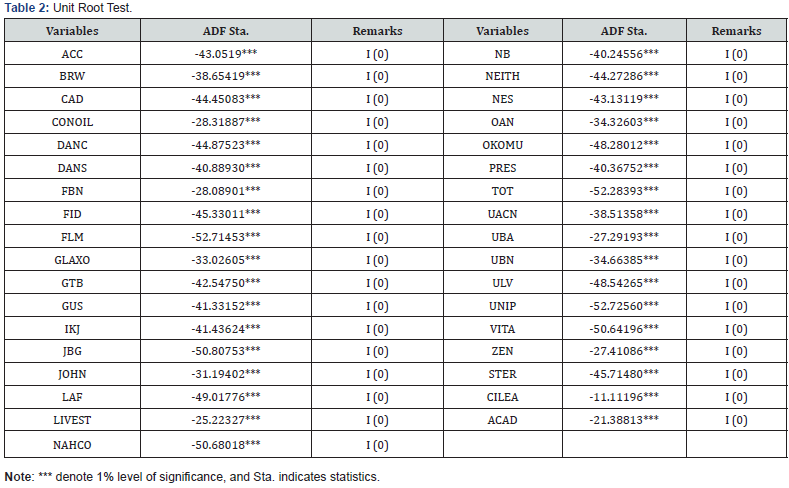 Click here to view Large Table 2