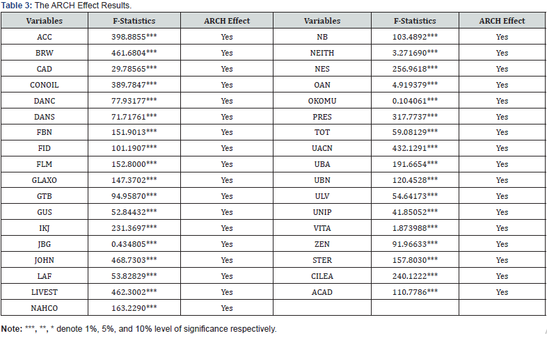 Click here to view Large Table 3