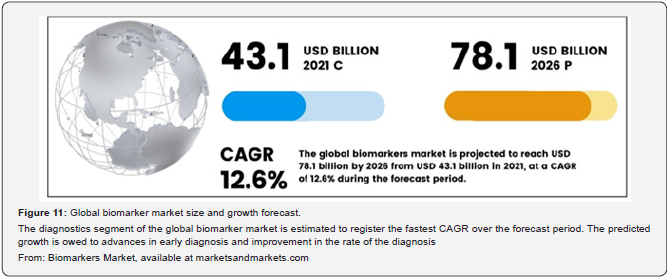 Click here to view Large Figure 15