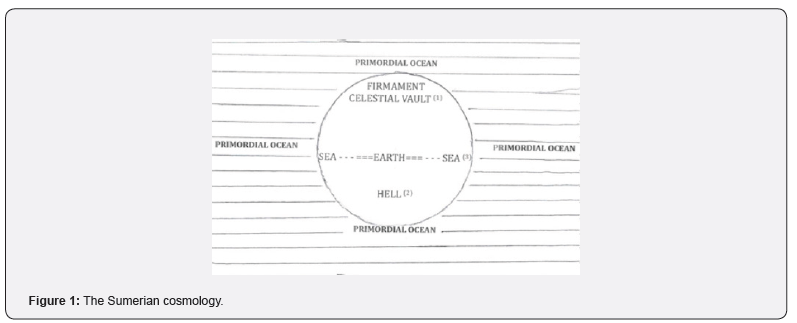 Click here to view Large Figure 1