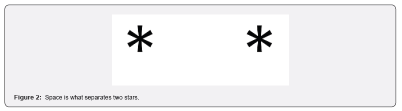 Click here to view Large Figure 2