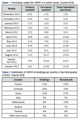 Click here to view Large Figure 2