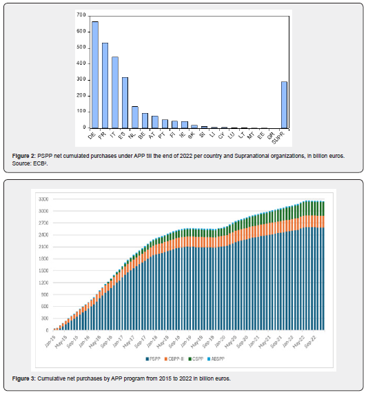 Click here to view Large Figure 4
