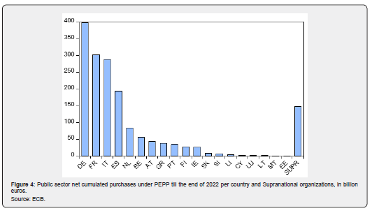 Click here to view Large Figure 5
