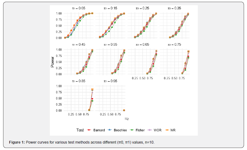 Click here to view Large Figure 1
