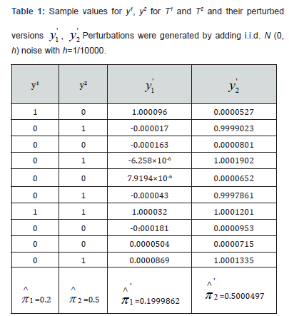 Click here to view Large Table 1