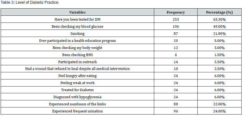 Click here to view Large Table 3