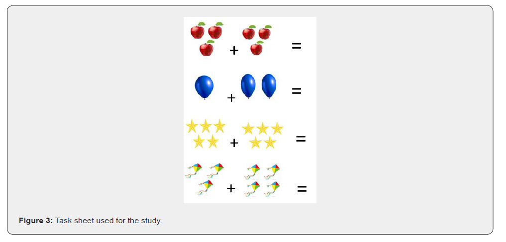 Click here to view Large Figure 3
