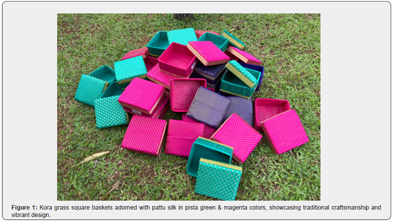 Click here to view Large Figure 1