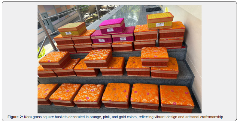 Click here to view Large Figure 2