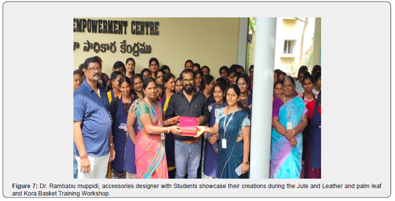 Click here to view Large Figure 7