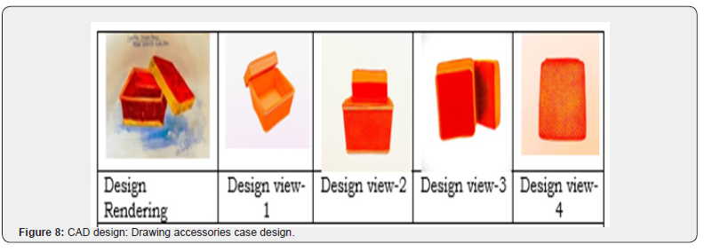 Click here to view Large Figure 8