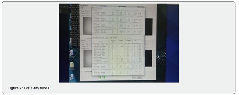 Click here to view Large Figure 7