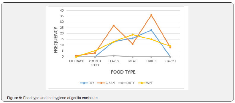 Click here to view Large Figure 9