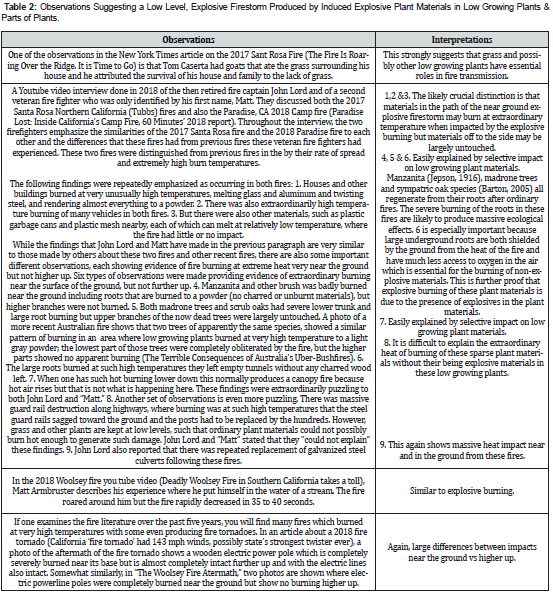 Click here to view Large Table 2