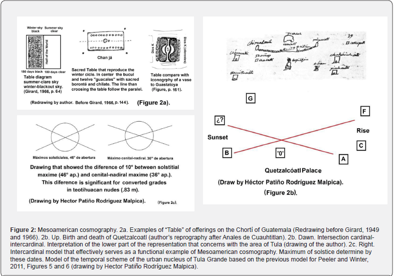 Click here to view Large Figure 2