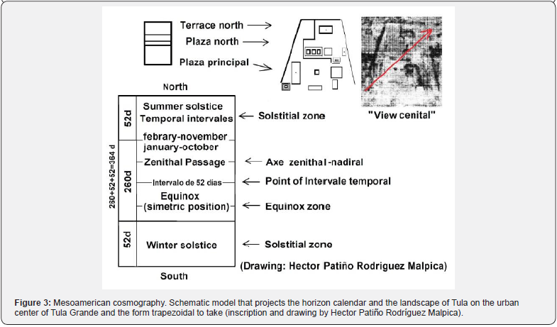 Click here to view Large Figure 3