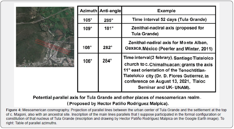 Click here to view Large Figure 4