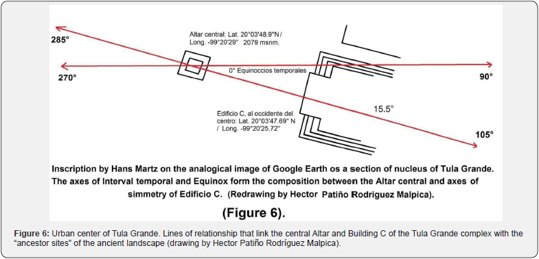 Click here to view Large Figure 6