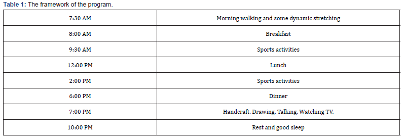 Click here to view Large Table 1