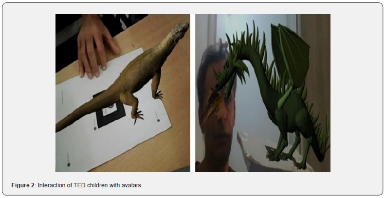 Click here to view Large Figure 2