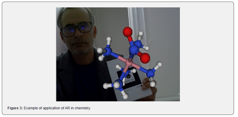 Click here to view Large Figure 3
