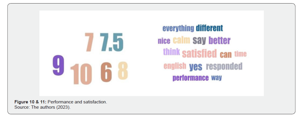 Click here to view Large Figure 10&11