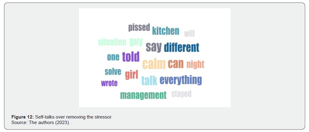 Click here to view Large Figure 12