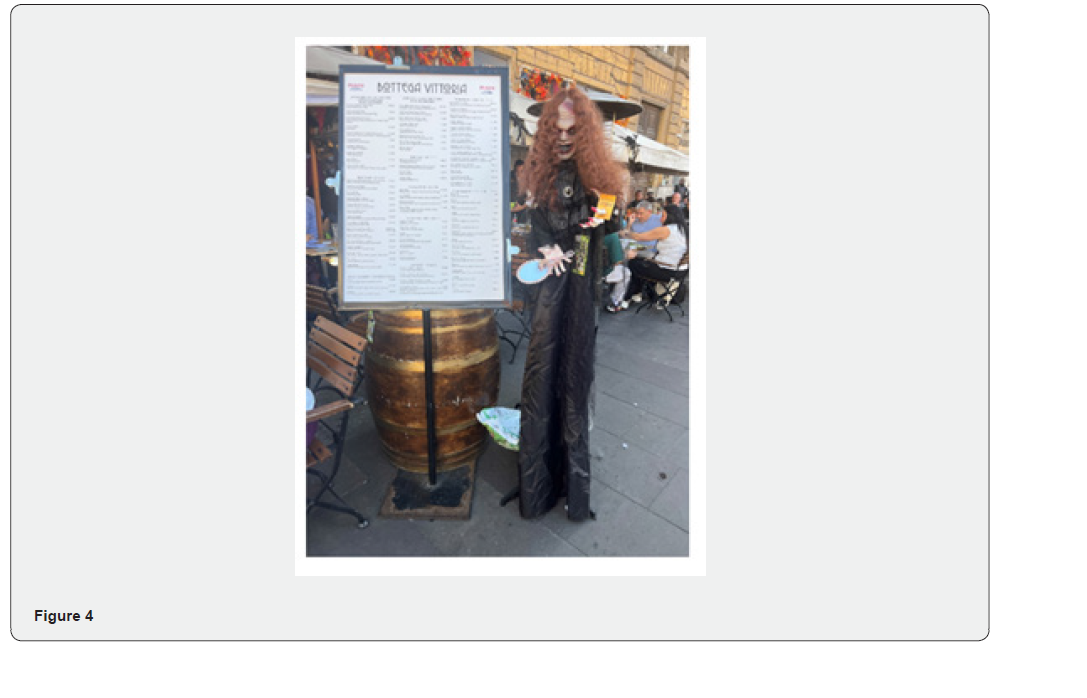 Click here to view Large Figure 4