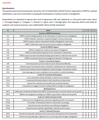 Click here to view Large Figure 7