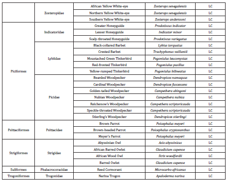 Click here to view Large Figure 1