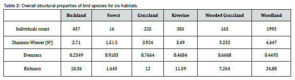 Click here to view Large Figure 1