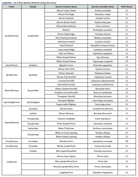 Click here to view Large Figure 1