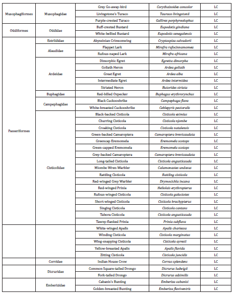 Click here to view Large Figure 1