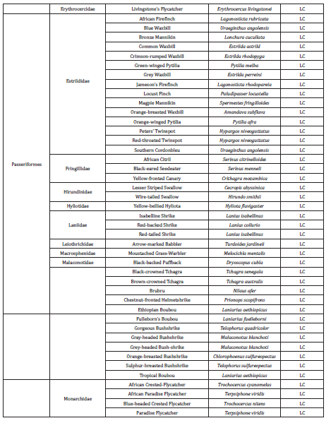 Click here to view Large Figure 1