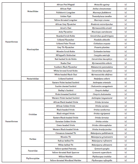 Click here to view Large Figure 1