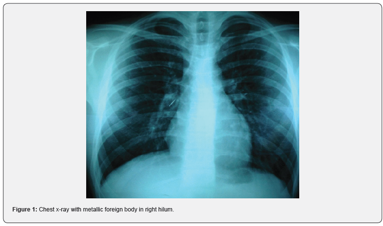 Click here to view Large Figure 1