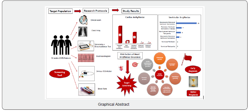 Click here to view Large Figure 1