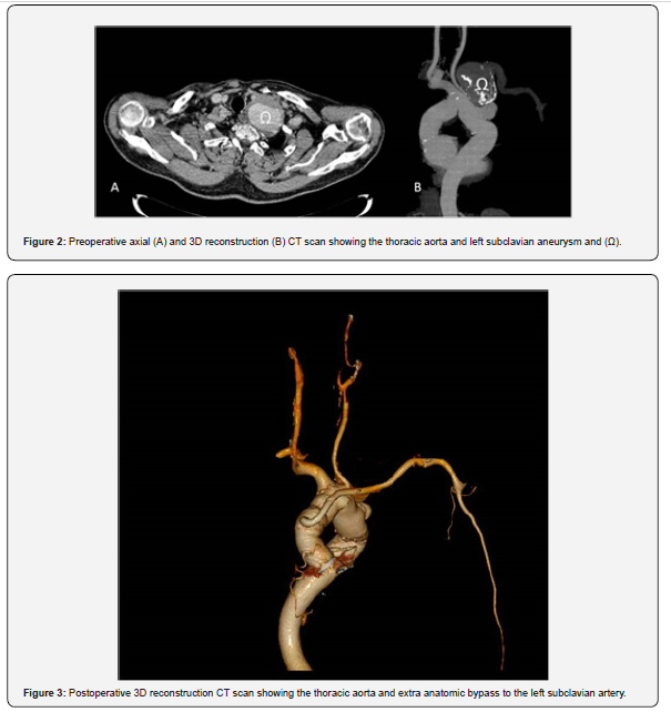 Click here to view Large Figure 1